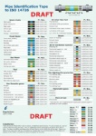 PIPE IDENTIFICATION TAPE