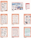 Safety poster